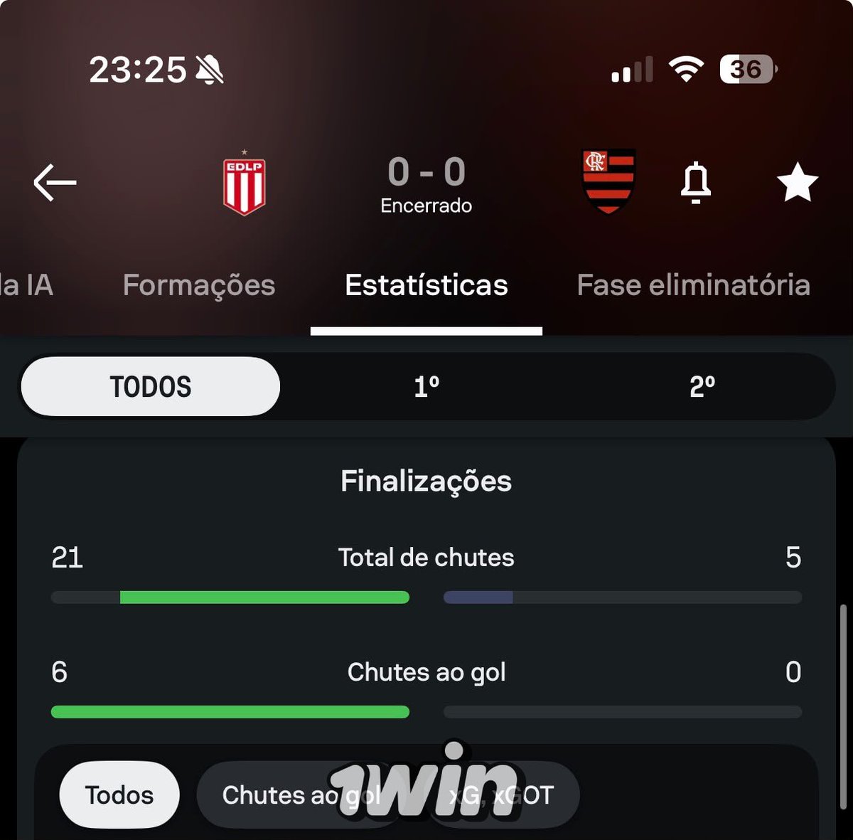 EsquemaFut's tweet photo. 🚨 INFORMAÇÃO: A última vez que o Flamengo havia terminado uma partida sem acertar UM ÚNICO CHUTE NO GOL foi em 3 de agosto de 2024, na derrota por 1 a 0 para o São Paulo, pelo Brasileirão. https://t.co/H0AKvFHnNw