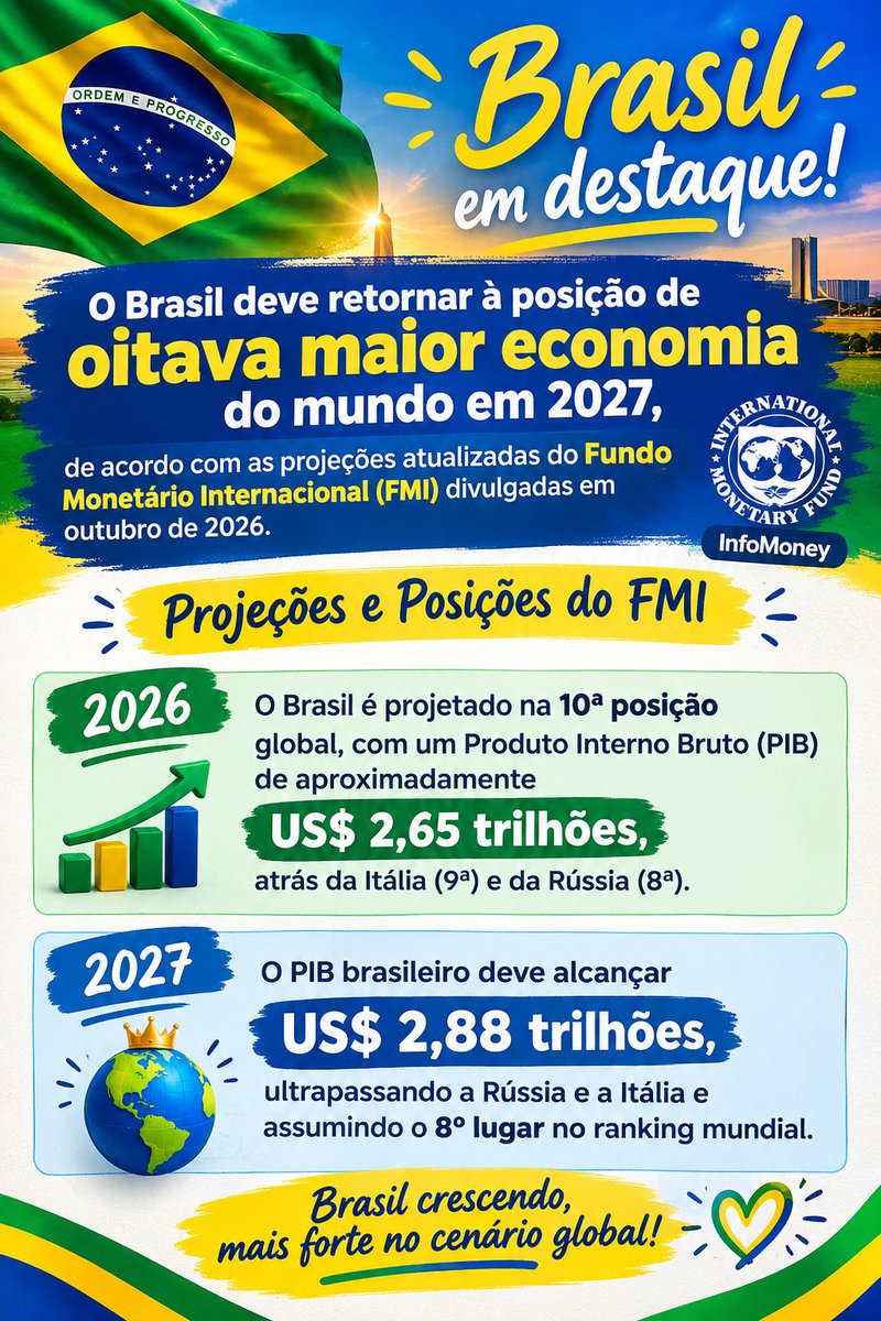 valsilvantos18's tweet photo. @MidiaNINJA OBRIGADO POR TUDO LULA! 
O BRASIL TE AMA!
Vote LULA 1️⃣3️⃣🇧🇷🚩

#LulanaGlobo https://t.co/jBI5IcLkZg