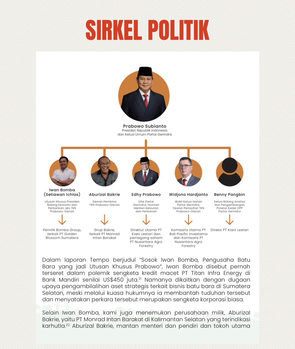Dandhy_Laksono's tweet photo. 6/6

Sumber: @walhinasional https://t.co/H5Z6IGdlEP