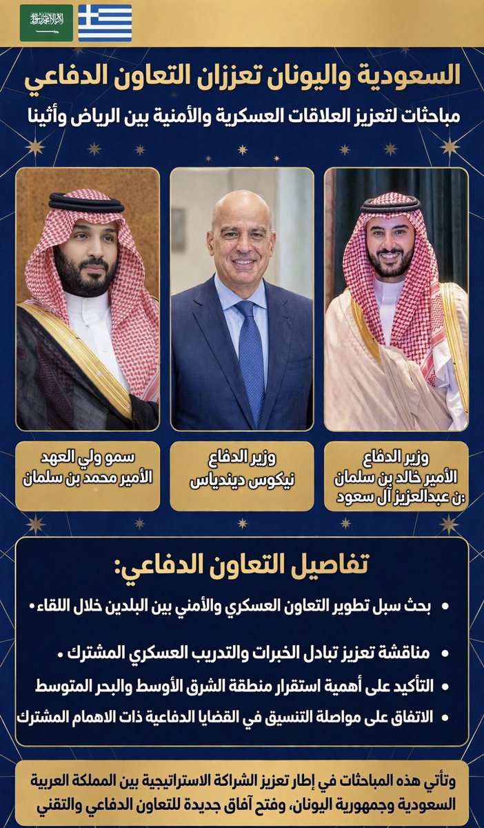HRHMBNSALMAAN's tweet photo. أكد وزير الدفاع اليوناني أنه التقى اليوم في الرياض بولي العهد الأمير محمد بن سلمان آل سعود، حيث نقل تحيات رئيس الوزراء اليوناني كيرياكوس ميتسوتاكيس، واستعرض الجانبان سبل توسيع التعاون الاستراتيجي بين اليونان والمملكة.

المباحثات تناولت الأمن الإقليمي والاستقرار في المنطقة، ودور التعاون الدفاعي المشترك، وولي العهد يشيد بالدعم اليوناني عبر بطارية صواريخ باتريوت.

كما التقى الوزير اليوناني بوزير الدفاع السعودي الأمير خالد بن سلمان، بحثا تعزيز التنسيق العسكري وتبادل الخبرات في مجالات الابتكار الدفاعي، مع تأكيد استمرار التعاون لحفظ الأمن والاستقرار الإقليمي.