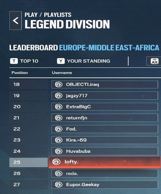 LoftyR6S's tweet photo. No.1 soon… 😈 does this mean females will speak to me? https://t.co/1n97xg4yWK