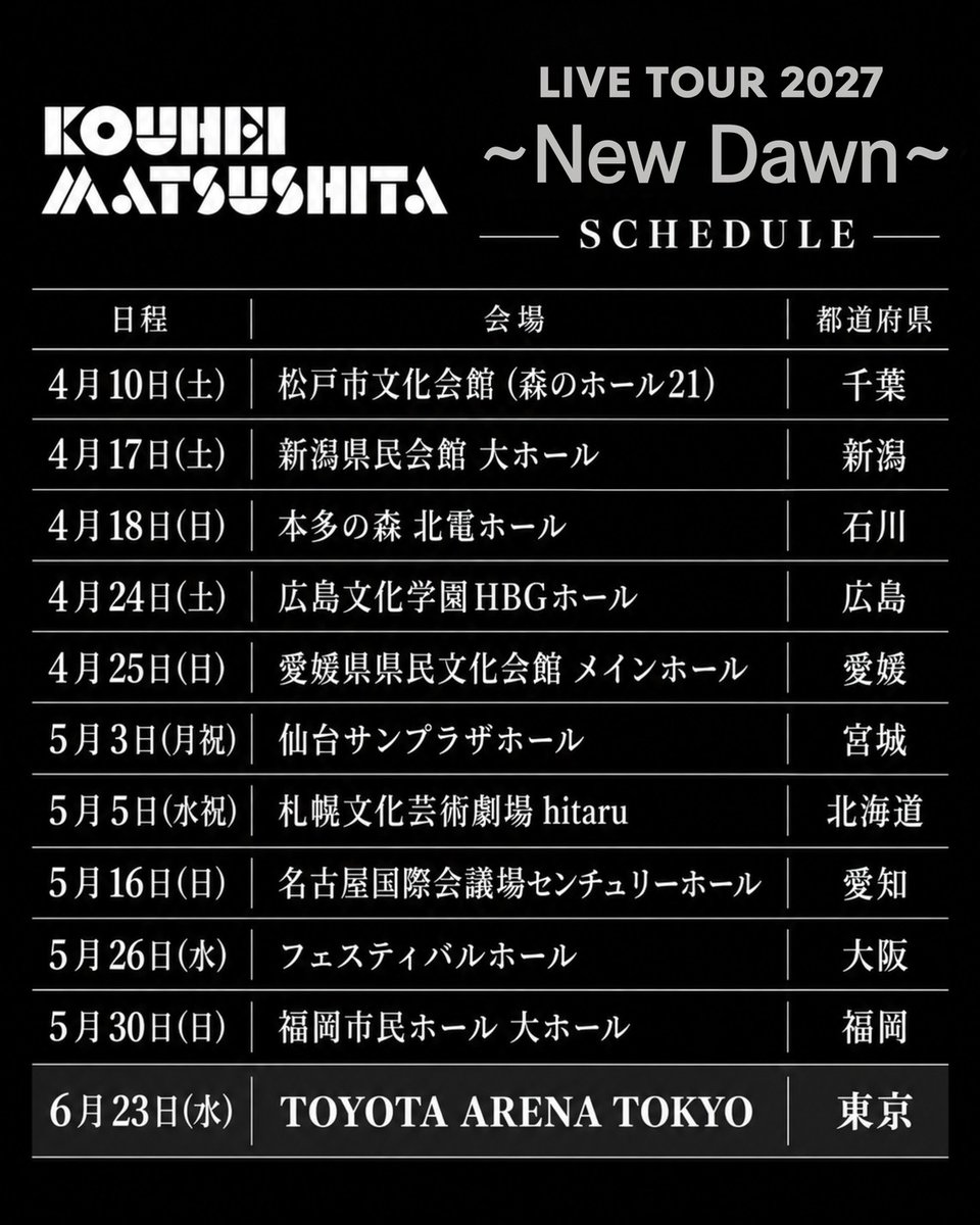 kouhei_staff_'s tweet photo. ／
『KOUHEI MATSUSHITA LIVE TOUR 2027 〜New Dawn〜』
FC最速先行受付中📱💫
＼

2027年4〜6月開催の全国ホールツアー🎤
FC最速先行のお申込みは10/25(日)23:59まで！✨

📅受付期間
10/14(水)12:00〜10/25(日)23:59まで

🌟K’s Roomアプリログイン後、TOPバナーからお申込みください！
※抽選受付となります。

🔽ツアー詳細はこちら
https://t.co/MSw5HaaM18

🏠FC新規ご入会はこちら
https://t.co/UxcYu34Cx2

#松下洸平
