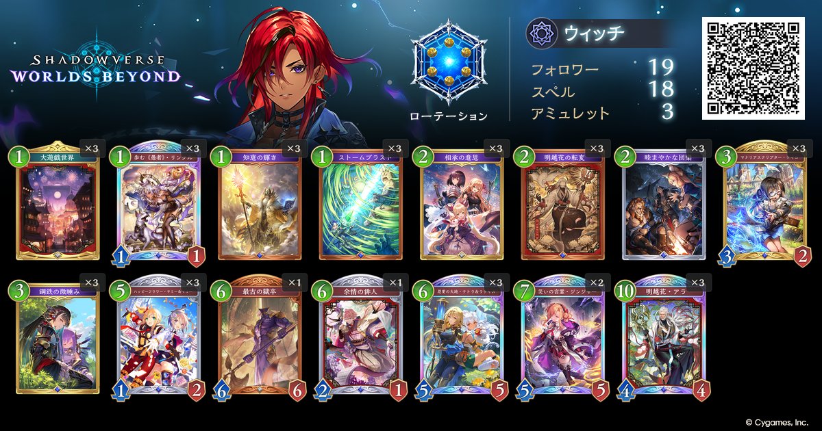 beyond_meta_'s tweet photo. 【Beyond到達速報】
『リンクルウィッチ』でBeyondランク到達を確認。
※10/9投稿の未収集分を確認・掲載しました。

実績デッキはこちら👇
https://t.co/8mLX98UTwb
#シャドバWB #BEYONDMETA https://t.co/OQtoHEJlYF