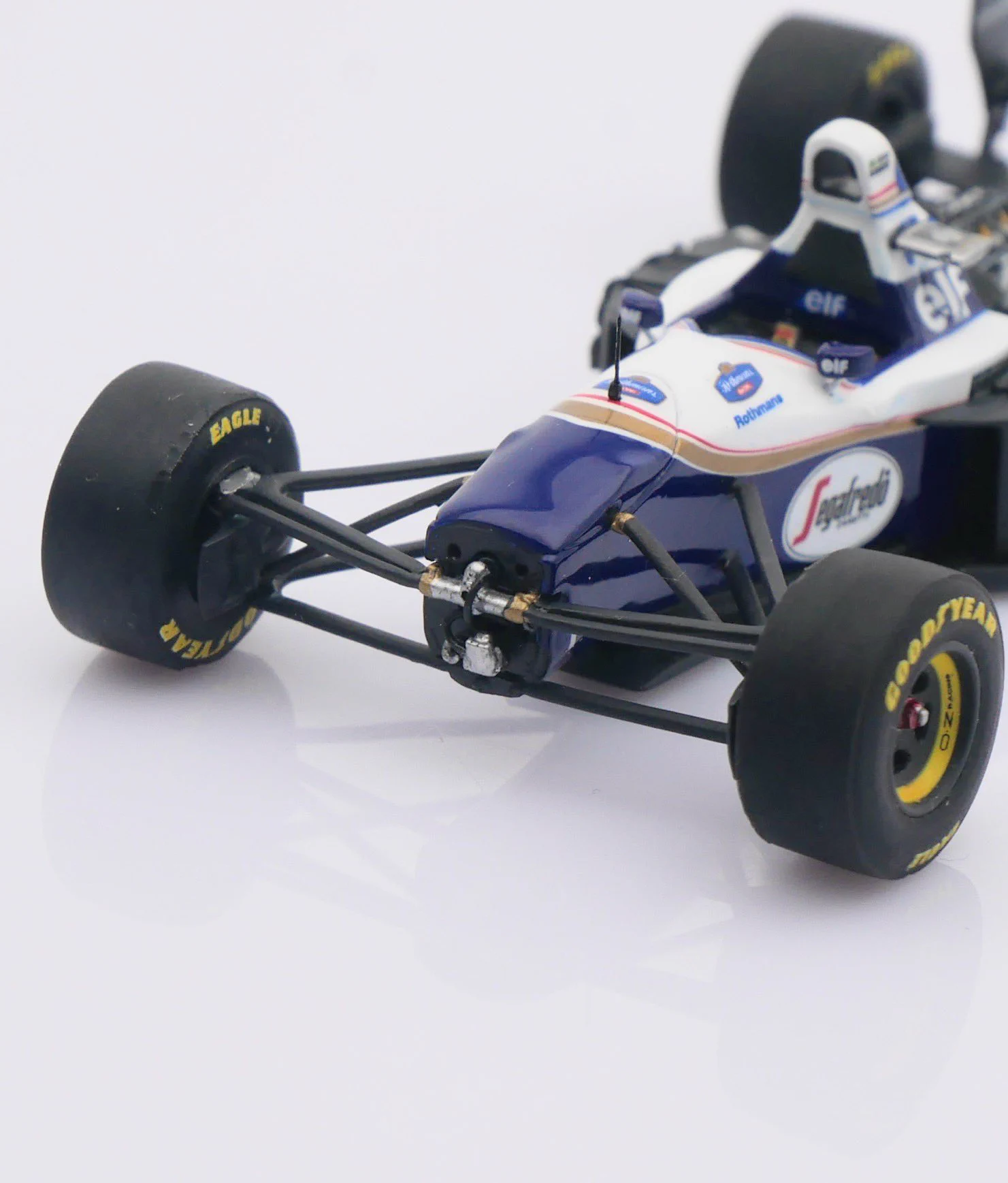 しましまF1modeling on X: 