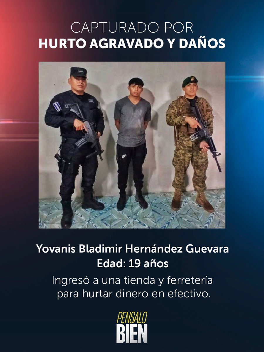 PNCSV's tweet photo. En el distrito de San Simón, Morazán Sur, Yovanis Bladimir Hernández Guevara, de 19 años de edad, hurtó dinero en efectivo de un establecimiento que funciona como tienda y ferretería. 
 
Este sujeto ocasionó daños al sistema de videovigilancia, valorados en más de mil dólares. Sin embargo, su identidad quedó evidenciada en las grabaciones.
 
Tras recibir la denuncia, iniciamos la búsqueda junto a efectivos de la @FUERZARMADASV, ubicándolo en la calle principal del cantón Carrizal de dicho distrito.
 
Será remitido por el delito de hurto agravado y daños.

No hay forma de que intentés llevarte lo ajeno sin ir a la cárcel. 

Pensalo bien.