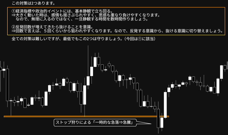 1027_youko's tweet photo. これを読めば「ストップ狩り」の回避方法がわかります。「損切りした瞬間に上がった…」ってことが多い人ほど読んでください。 https://t.co/mmLvT8Vnxb