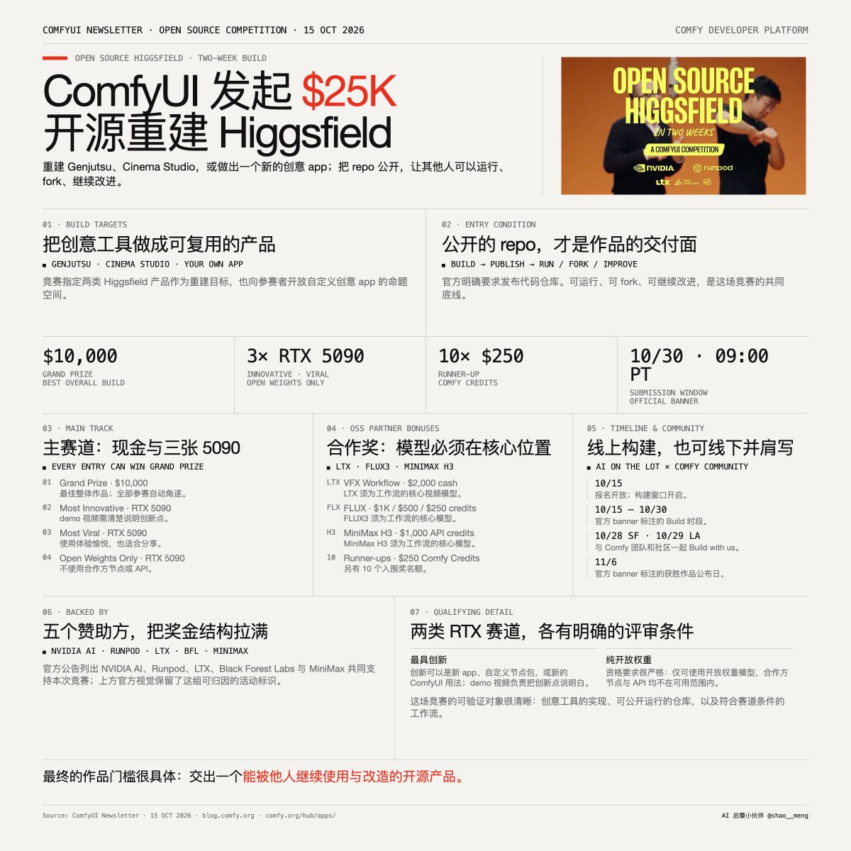 Tweet Image