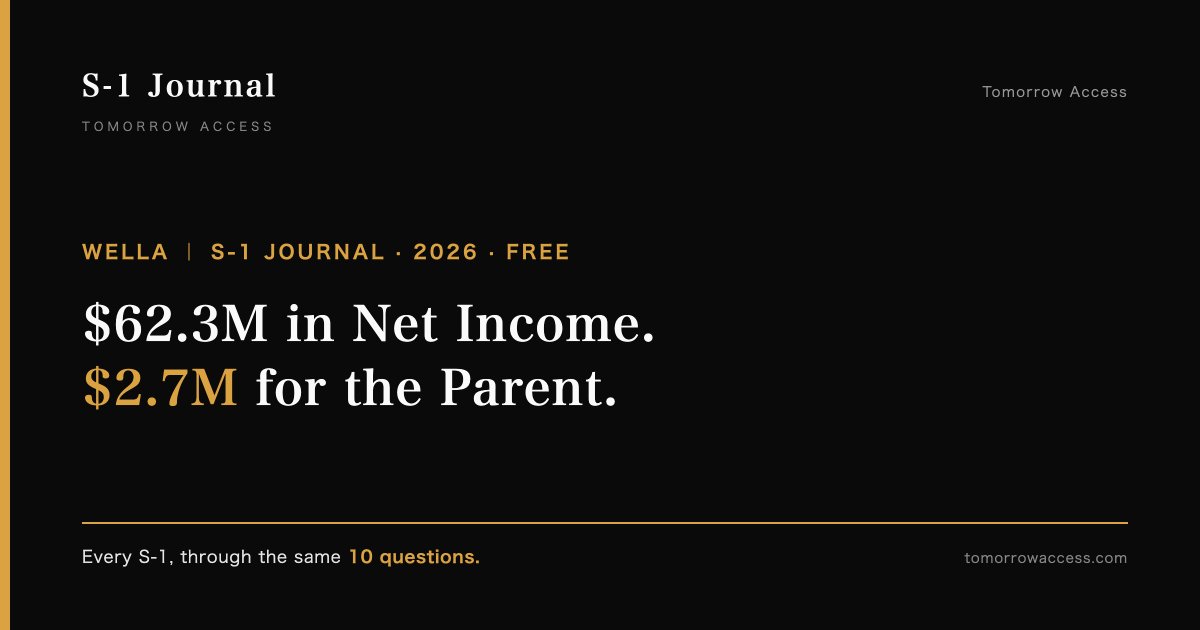 S1Journal_EN's tweet photo. Wella, the salon hair color brand. Net income of $62.3 million for the fiscal year ended June 30, 2026. Of that, $2.7 million is left for the parent company. https://t.co/nCNAXtl1jV