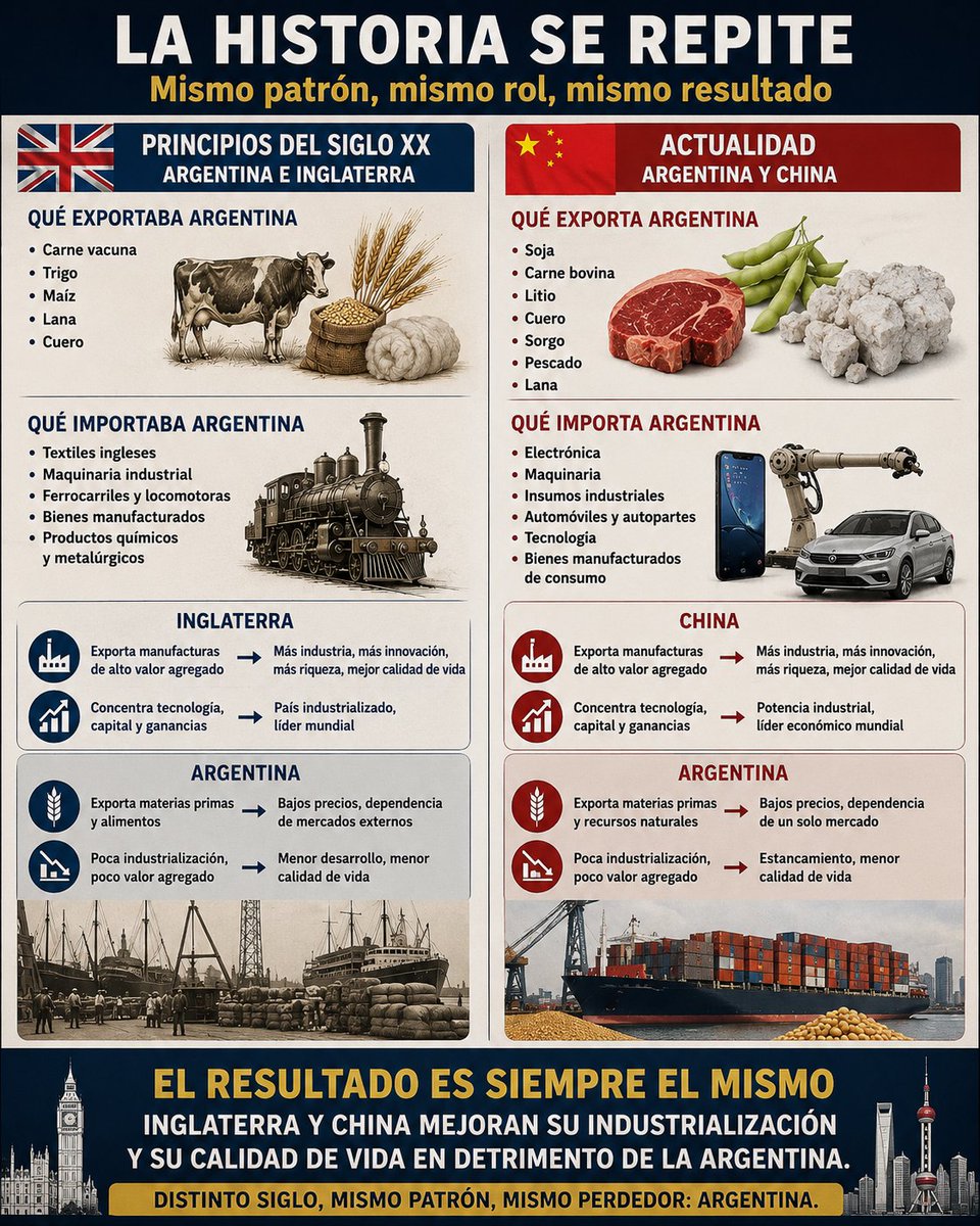 PabloCapanna's tweet photo. @futurockOk @Kicillofok administrador de colonia este tibio https://t.co/FUHDFDPbS4