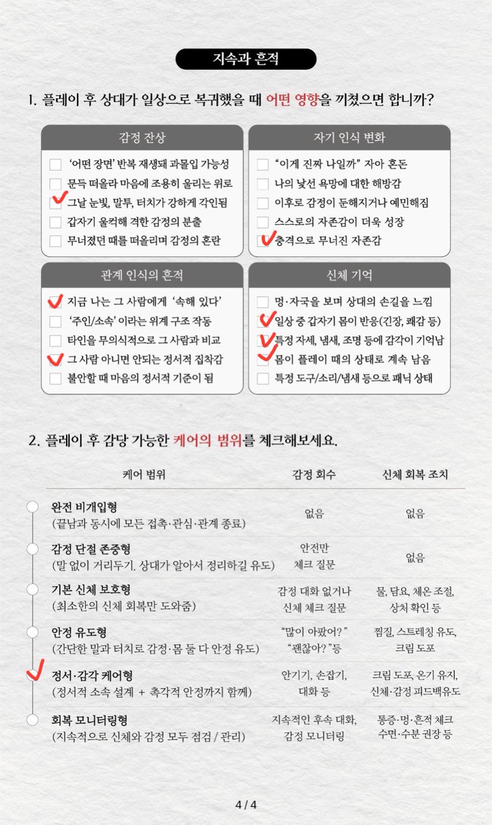 hy_xyx's tweet photo. 작년 성향표 https://t.co/z2BJj1t67T