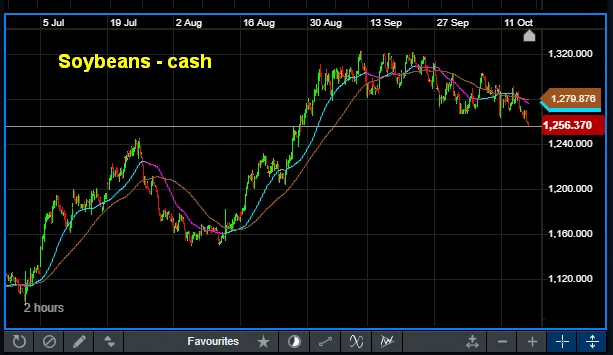 vdel on X: 