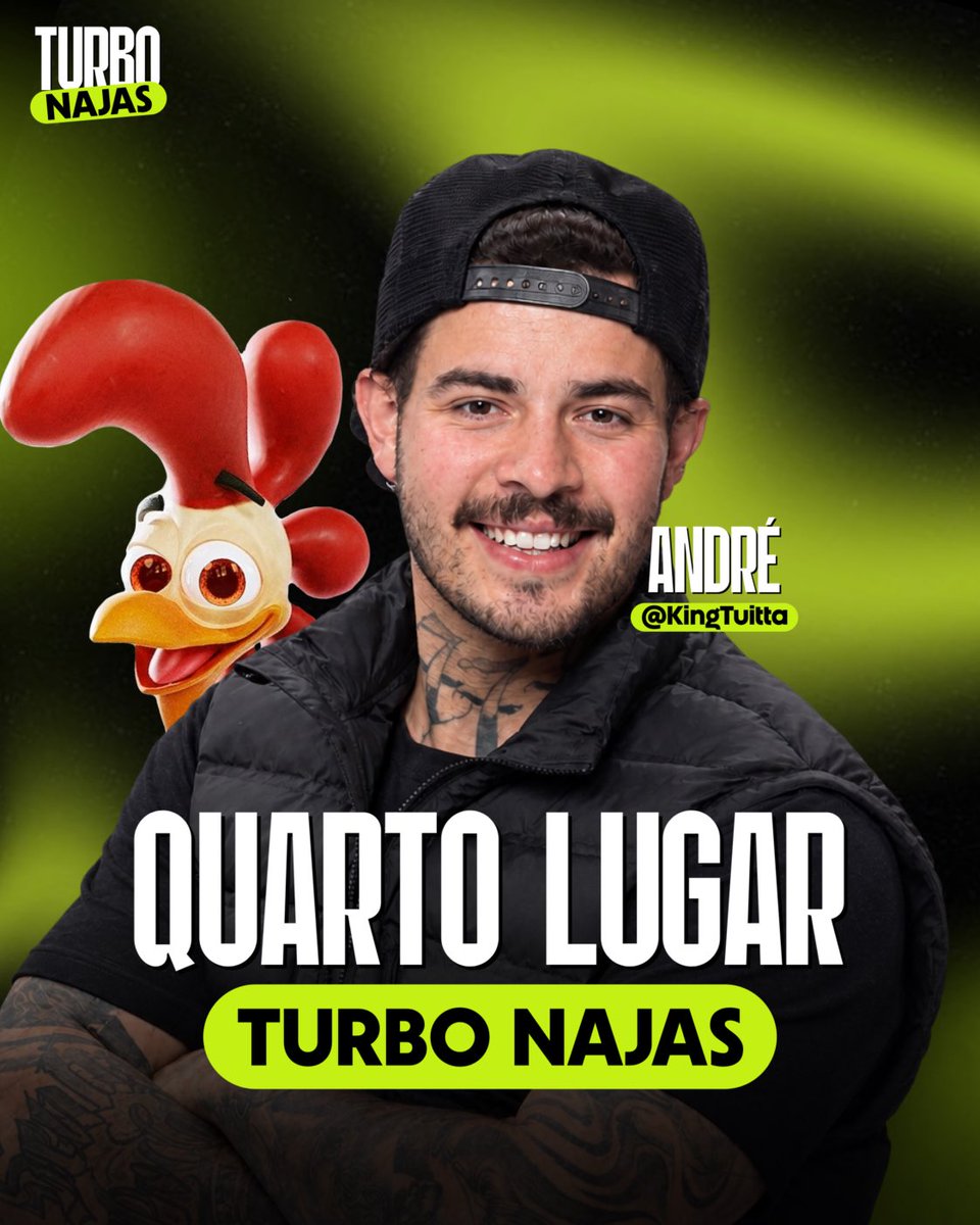 najassqd's tweet photo. 🐍 • QUARTO LUGAR! André (@KingTuitta) é o quarto colocado do Turbo Najas, com 12,5% dos votos. 🔥🌾 https://t.co/RfIwpfYbAa