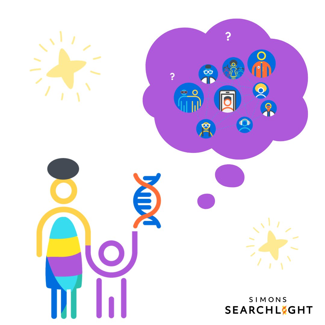 s_searchlight's tweet photo. ❓ Have questions about joining #SimonsSearchlight?

Our long-term research helps scientists understand how rare genetic conditions change across the lifespan. 📊

Explore our FAQs on surveys, privacy, genetic testing, registration, and more!

📚 https://t.co/Xn9Y0puLtY https://t.co/Mj7EM5W4Bk