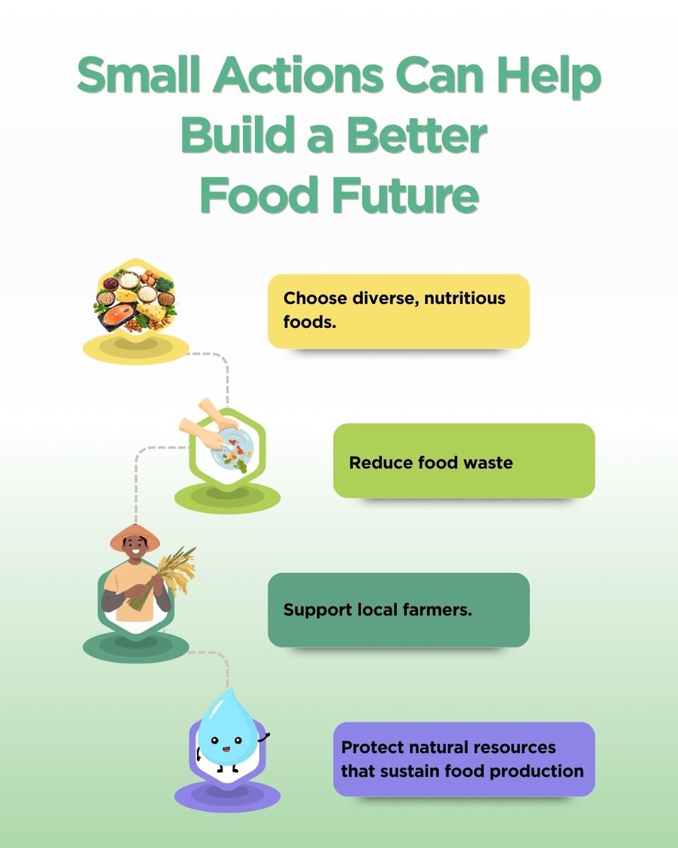 WHOTLS's tweet photo. #DYK the world already produces enough food to nourish everyone? 
Yet 645 million people still go hungry, and 2.69 billion can’t afford a healthy diet. In TL, too many children still grow up malnourished. 
The choices we make every day shape the world we live in. 
#WorldFoodDay https://t.co/yECS3mgxuu