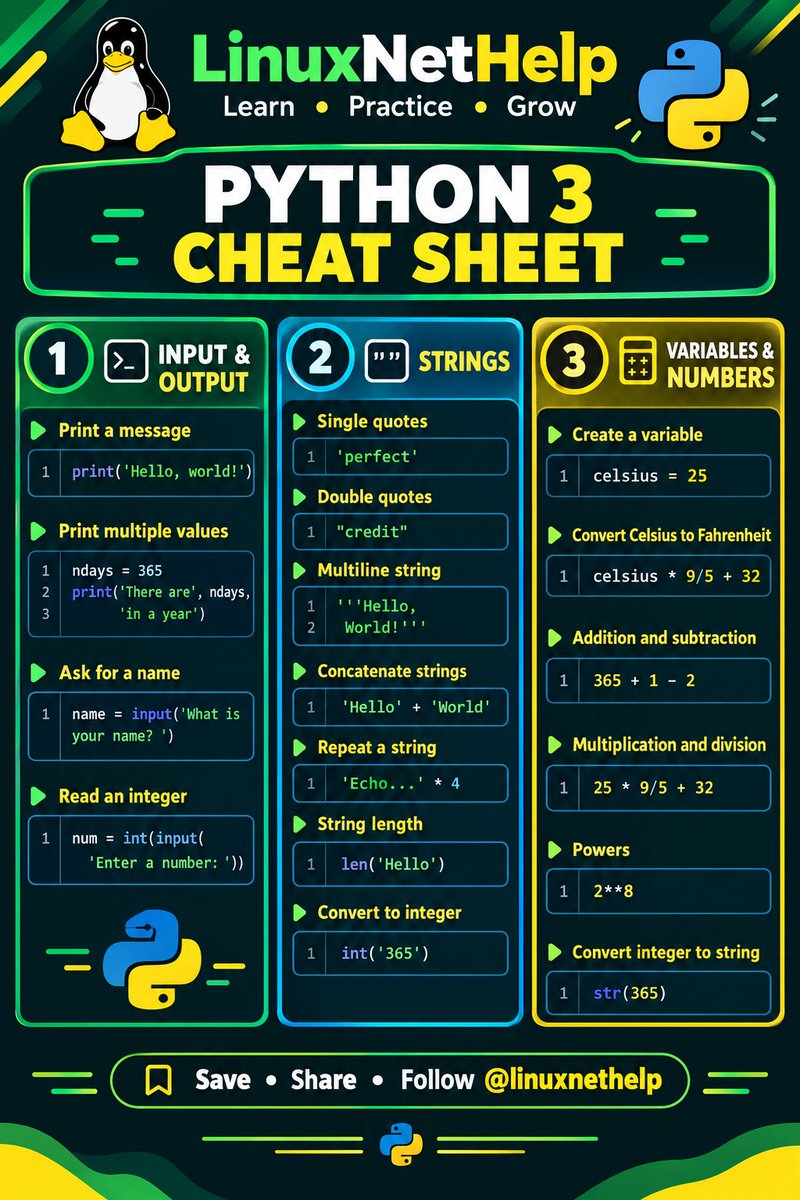 LinuxNetHelp's tweet photo. 🐍 Python 3 Cheat Sheet

✅ "print()" — Display output
✅ "input()" — Get user input
✅ "len()" — Find string length
✅ Variables &amp; arithmetic
✅ "int()" and "str()" — Convert data types

Save this quick reference and practice Python daily!

#Python #Coding #Linux #LinuxNetHelp https://t.co/IaSuvr0Tzm