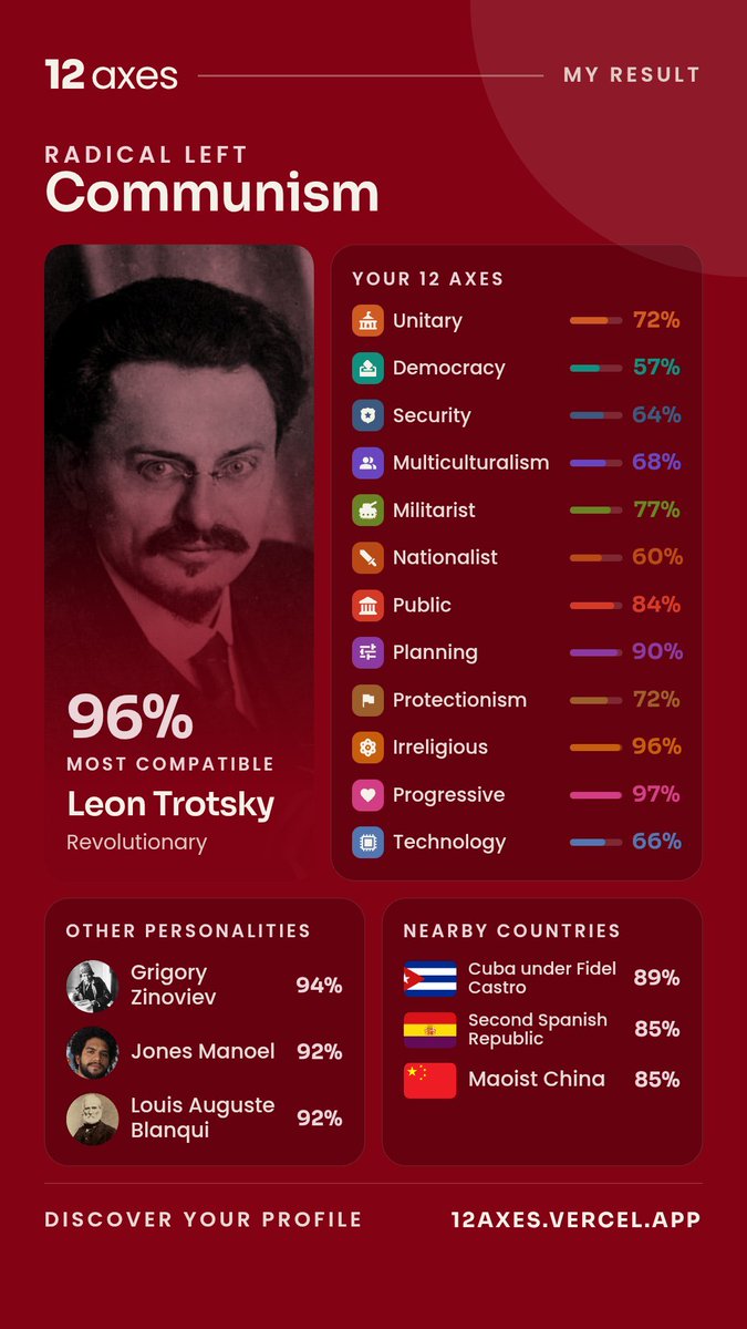 4larps's tweet photo. Las políticas de los bros 😭✌️ https://t.co/h0kaBviNl3