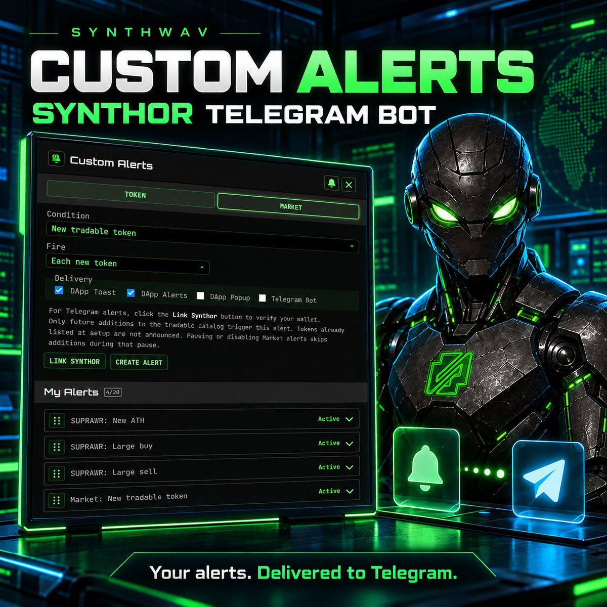 SynthwavLabs's tweet photo. 🚨 Big buys. Heavy sells. New ATHs. Newly tradable tokens.

👀 Synthwav Custom Alerts + the Synthor Telegram Bot bring the action straight to Telegram.

Choose what matters to your trading and stay informed without living on the charts. Put #Synthor on watch on @SUPRA_Labs. 🟢 https://t.co/kcCncBmpL8