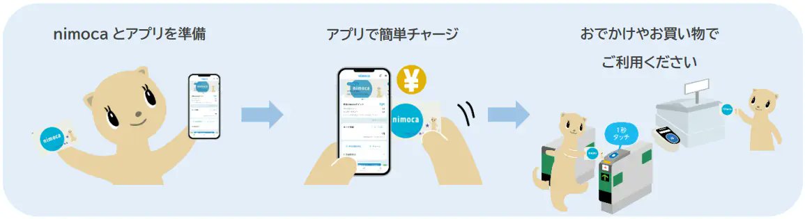 nogenkin's tweet photo. いつものnimocaに、アプリでチャージ
～アプリによるチャージサービス開始～

・サービス開始日
2026年11月16日（月） https://t.co/onHR0jiez3