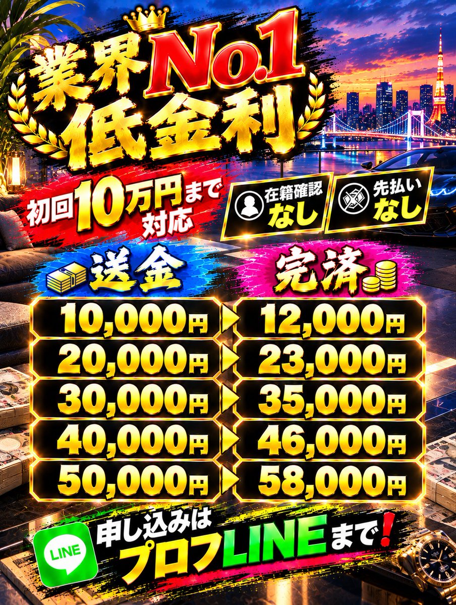 Jos83h's tweet photo. #個人融資 #お金貸してください #お金に困っています #お金貸します https://t.co/3cS5Xh3a9U