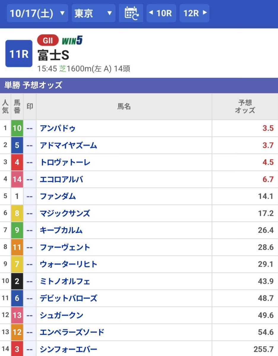 nanako_ana_uma's tweet photo. ここ、激穴本命◎で
勝つ自信しかないんだけどさ、

たぶん…
欲しい人かなり少ないと思うから

希望してくれたフォロワーさんだけに
【富士ステークス】の買い目付き予想を
今夜から＂無料プレゼント＂でいいよね？ https://t.co/A3rpdvgdAt