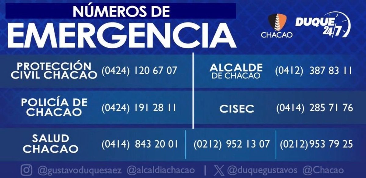 duquegustavoS's tweet photo. Tras el sismo registrado hace unos minutos, nuestros equipos de @policiachacao y @PC_Chacao se encuentran desplegados realizando recorridos de monitoreo en todo el municipio.
Hasta el momento, no se reportan daños ni novedades en ningún sector.
Comparto nuestros contactos de emergencia 📞📱