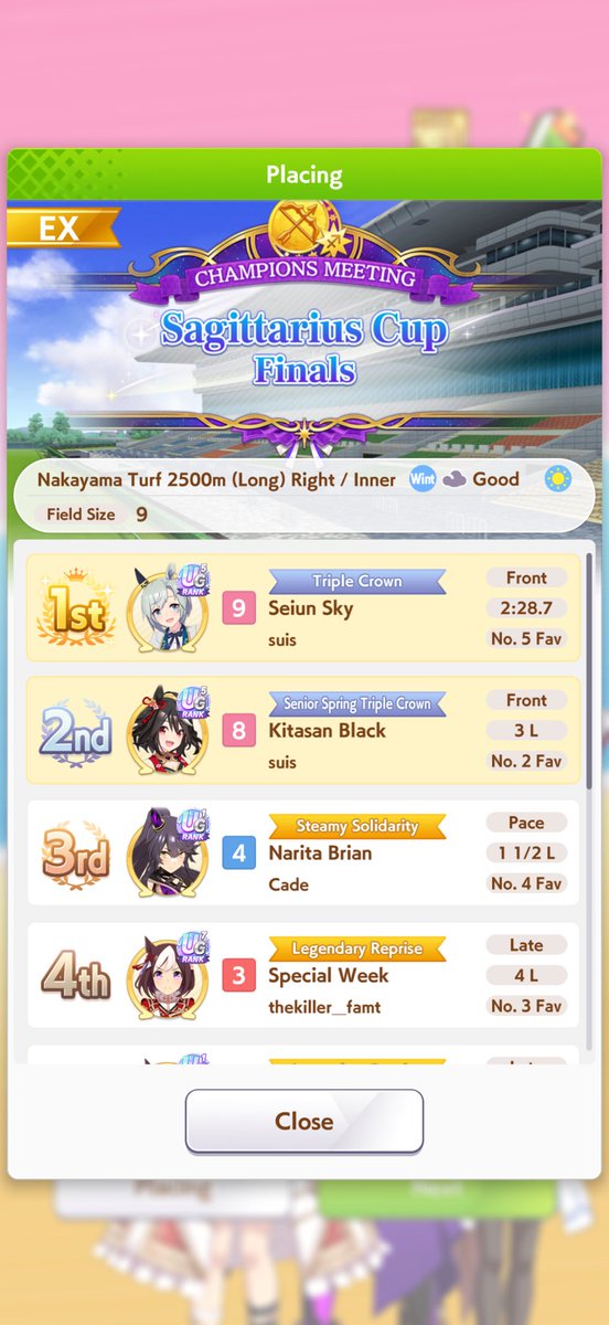 cykuil's tweet photo. Ms Victoria 4/5
FINALLY SEICHAN WINS!!!!!!

Had a blaze Brian in lobby but it was pretty weak. Tama kidnapped every late surger for whole midgame and Seichan just ran it from wire to wire https://t.co/im4f5kj0Or