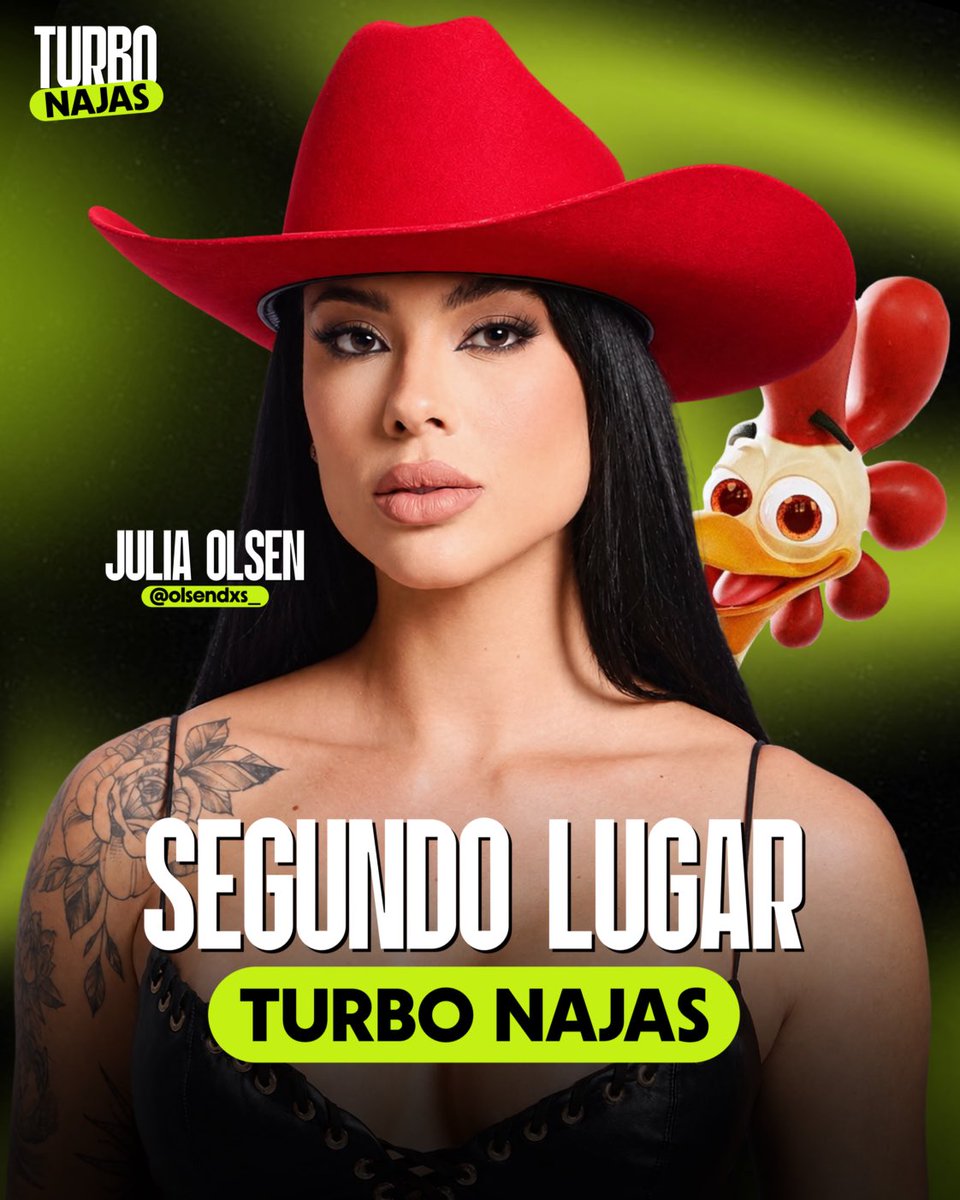 najassqd's tweet photo. 🐍 • SEGUNDO LUGAR! Julia Olsen (@olsendxs_) é a segunda colocada do Turbo Najas, 31,8% dos votos. 🔥🌾 https://t.co/fecftZgDr8
