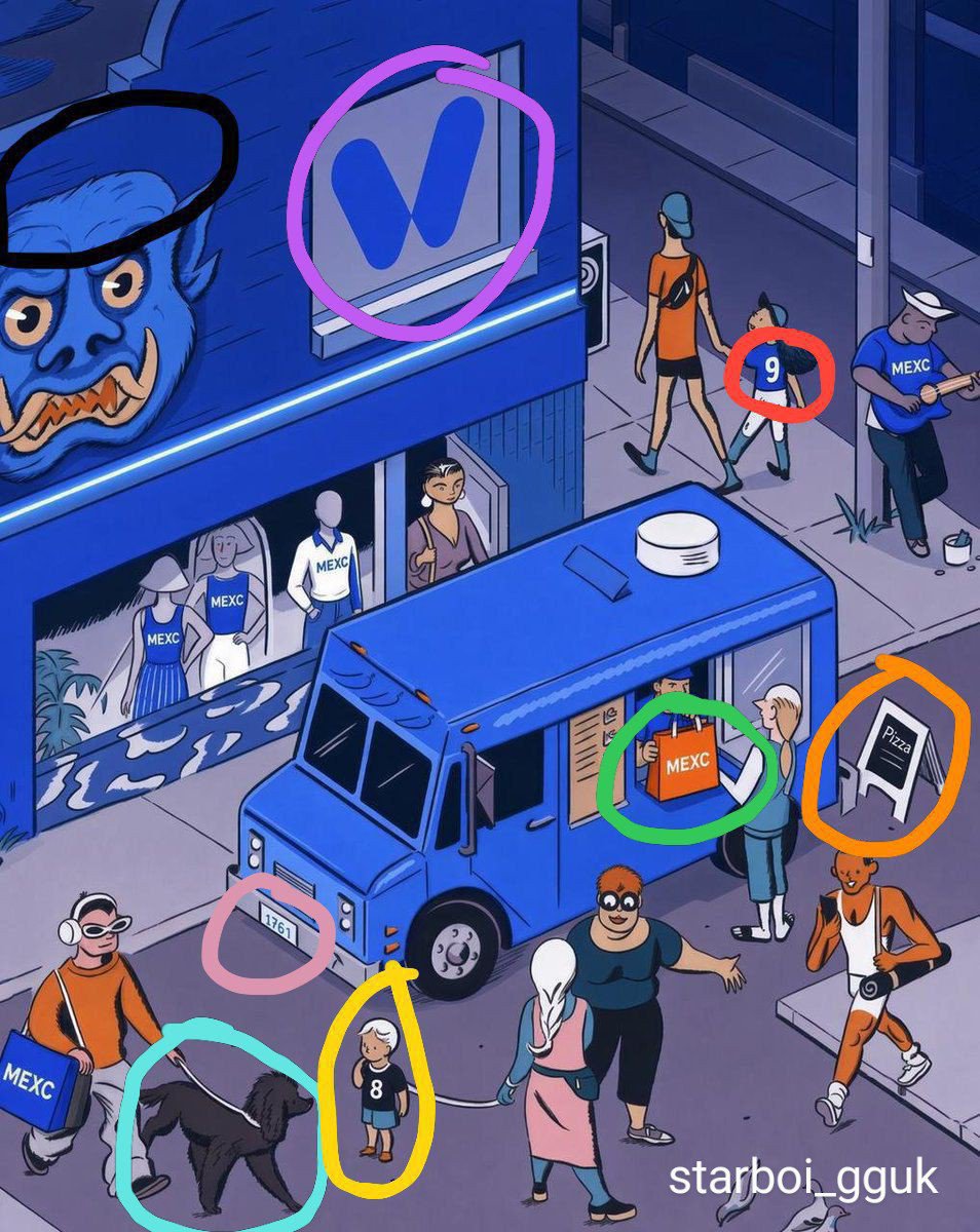 starboi_gguk's tweet photo. found all! that was such a fun activity π€£ i missed doing these little games
UID: 14522773
#MEXC #MEXCSpotTheDiff https://t.co/kt1U9uzYO8