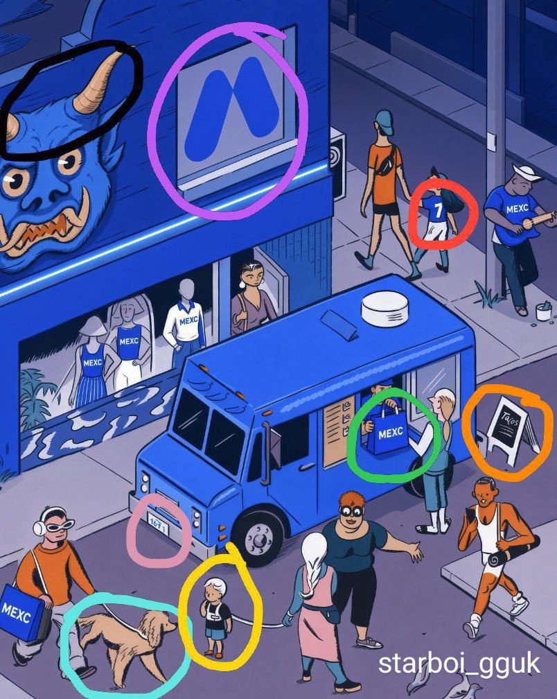 starboi_gguk's tweet photo. found all! that was such a fun activity π€£ i missed doing these little games
UID: 14522773
#MEXC #MEXCSpotTheDiff https://t.co/kt1U9uzYO8