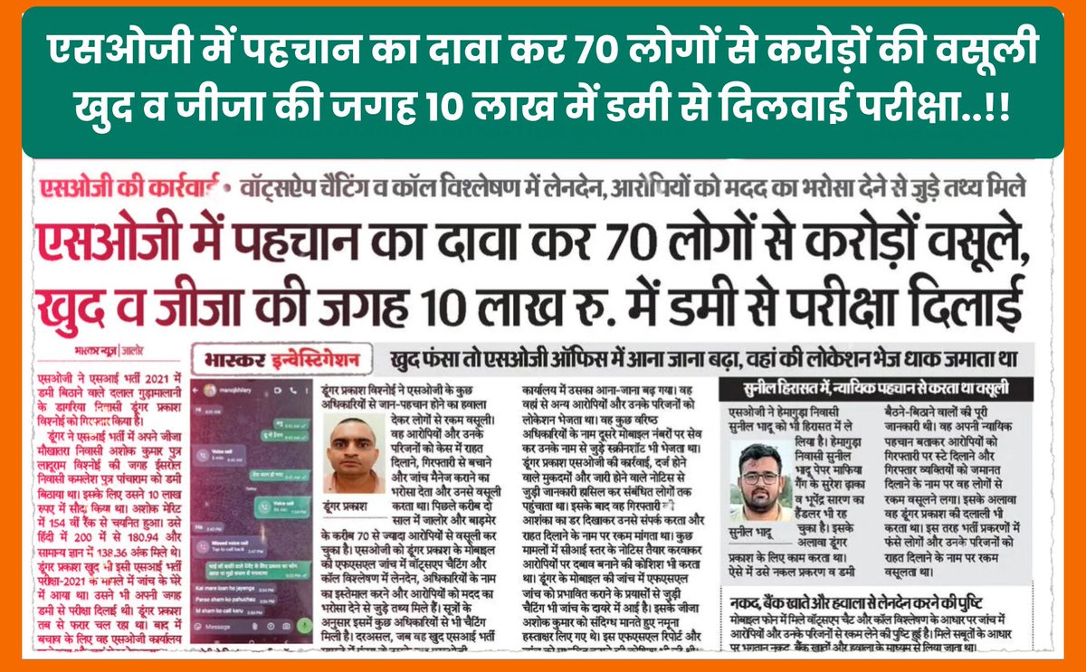 Pukhraj_vishnoe's tweet photo. एसओजी में पहचान का दावा कर 70 लोगों से करोड़ों की वसूली, खुद व जीजा की जगह 10 लाख में डमी से दिलवाई परीक्षा!

#Sanchore #Jalore #bhinmal https://t.co/KmtrKlTD3G