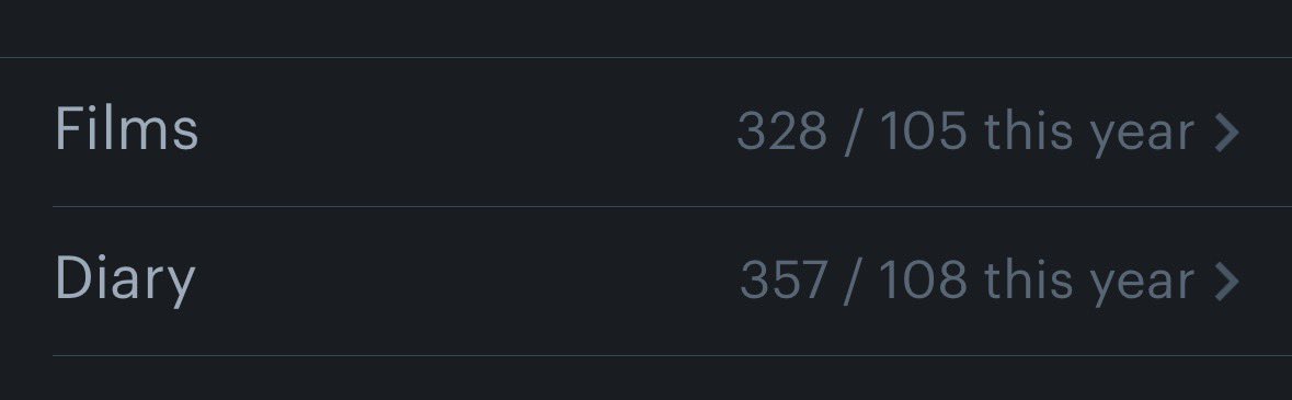 ariest444r's tweet photo. @ibrgmn my goal for the year was a 100 movies https://t.co/cZBqltHU2B