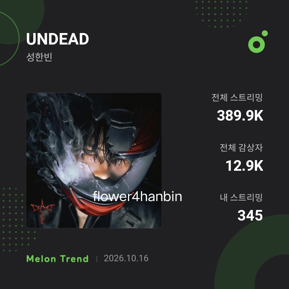 Flower4Hanbin's tweet photo. @SHBStream #UNDEAD_MelonStream https://t.co/TQ8a0IX0ap