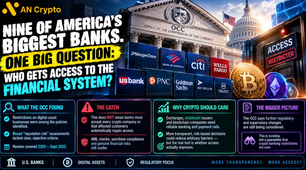 ANCrypto_'s tweet photo. 🏦 NINE OF AMERICA’S BIGGEST BANKS. ONE BIG QUESTION: WHO GETS ACCESS TO THE FINANCIAL SYSTEM?

The U.S. Office of the Comptroller of the Currency (OCC) has put crypto banking restrictions under the spotlight after finding that all nine major banks it reviewed maintained policies that could limit access to financial services based on lawful business activities.

The list includes $JPM, $BAC, $C, $WFC and five other major lenders.

🔎 What the OCC found:
• Restrictions affecting digital-asset businesses were among the policies identified.
• Broad “reputation risk” assessments lacked clear, objective criteria.
• The review covered policies and practices from 2020 through September 2025.

⚠️ The catch: This does NOT mean banks must accept every crypto company or that affected customers automatically regain access. AML checks, sanctions compliance and genuine financial risks still matter.

📈 Why crypto should care: Exchanges, stablecoin issuers and blockchain companies need reliable banking and payment rails to operate at scale. More transparent, risk-based decisions could reduce arbitrary barriers — but the real test is whether access actually improves.
The OCC says further regulatory and supervisory changes are still being considered. This is scrutiny, not a guarantee that crypto banking restrictions are over.

#Crypto #Bitcoin #BTC #DigitalAssets #Banking #CryptoRegulation