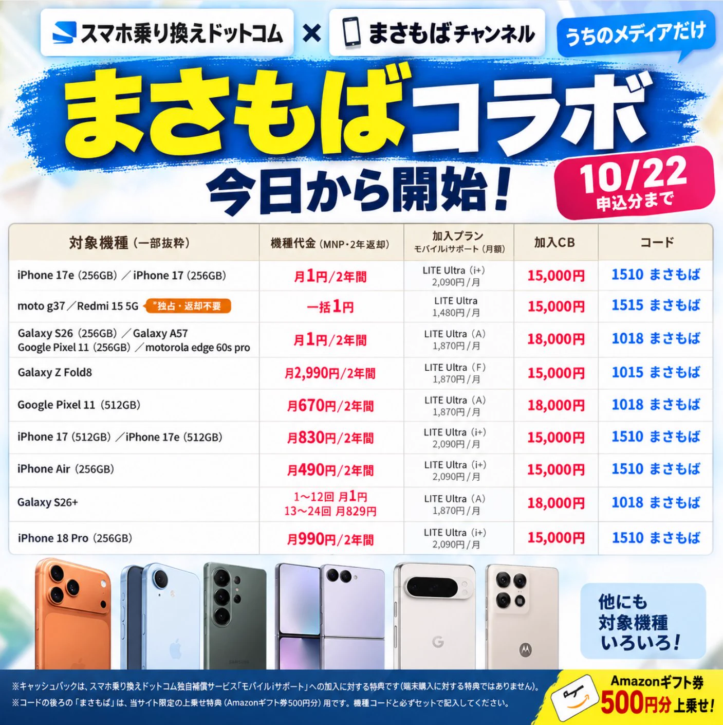 まさもばチャンネル on X: 