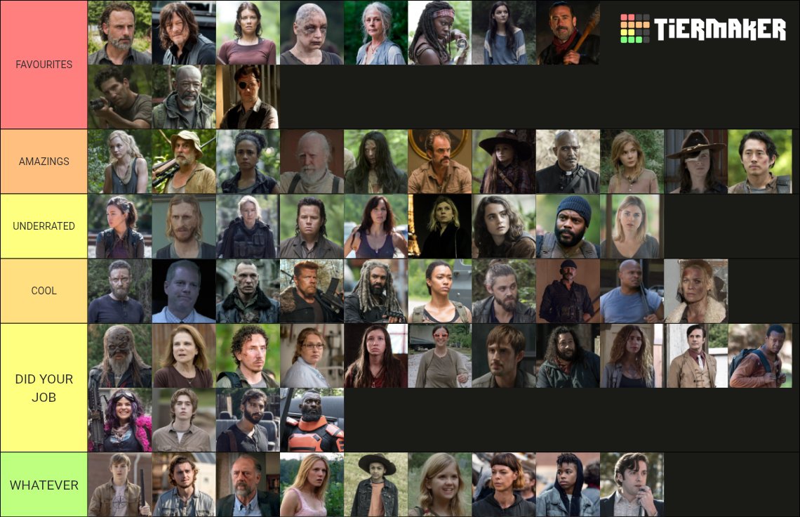 lovxtwd's tweet photo. the walking dead actors ranked by acting skills https://t.co/dsMZTo3Tkx