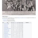 Photo by The Devon & Exeter Past Football Teams (Facebook) (@exwickclive)