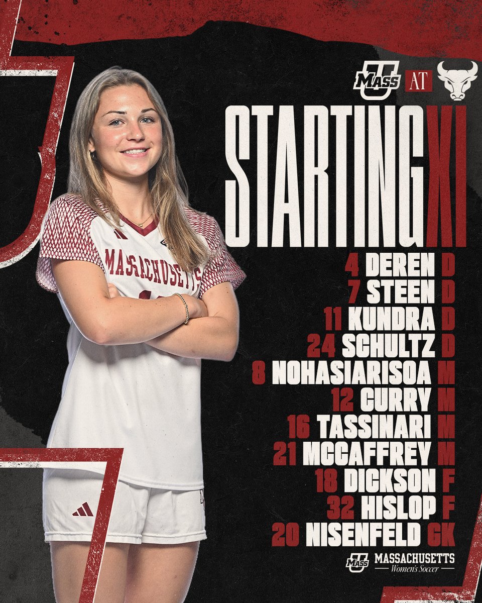 UMassWSoccer's tweet photo. Our Starting XI 🆚 Buffalo!

#Flagship 🚩 https://t.co/qVX1vqGBjn