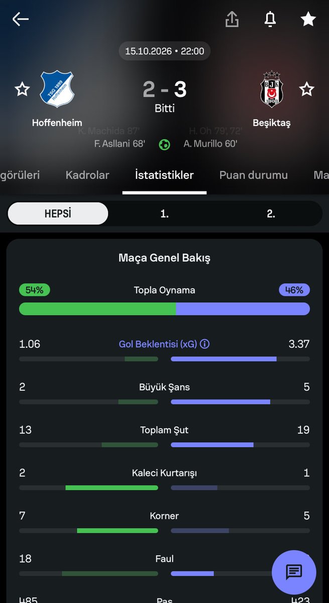 homeofeagle1903's tweet photo. admininiz fenerli mi gümletmeyin amk… https://t.co/WbO4uPP18b