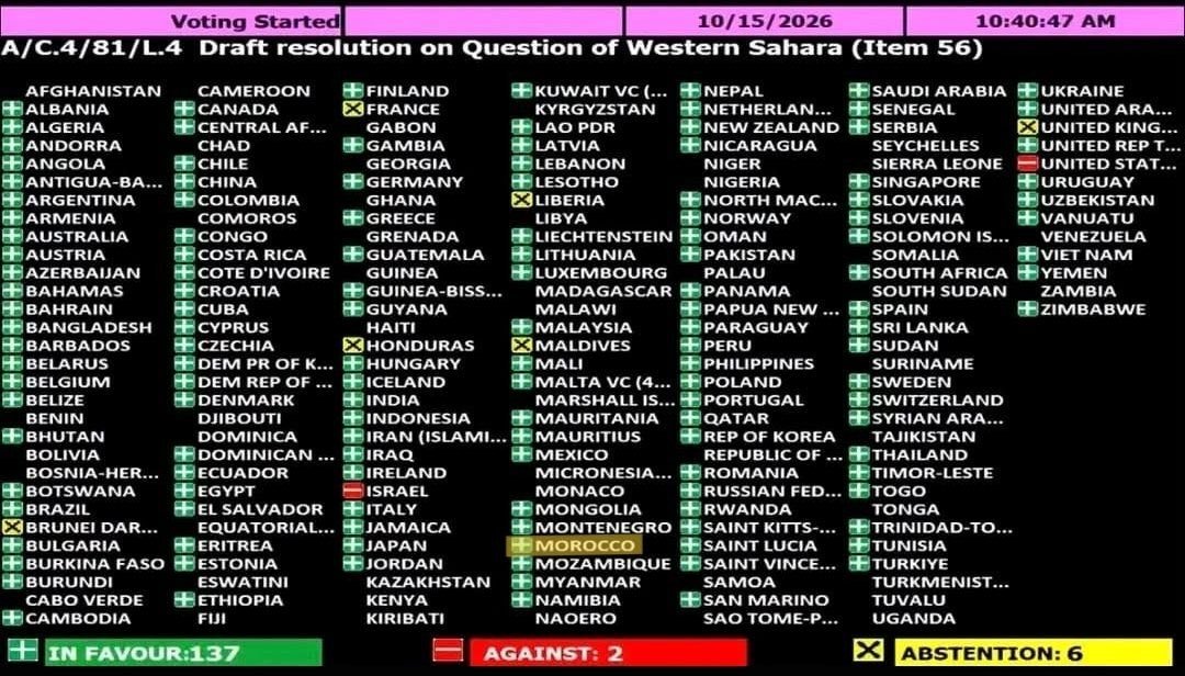 colelghojdami's tweet photo. سؤال بمليون ونصف دينار جزائري اين الجمهورية العربية الصحراوية الديمقراطية في هذه اللائحة https://t.co/roYMthkXDc