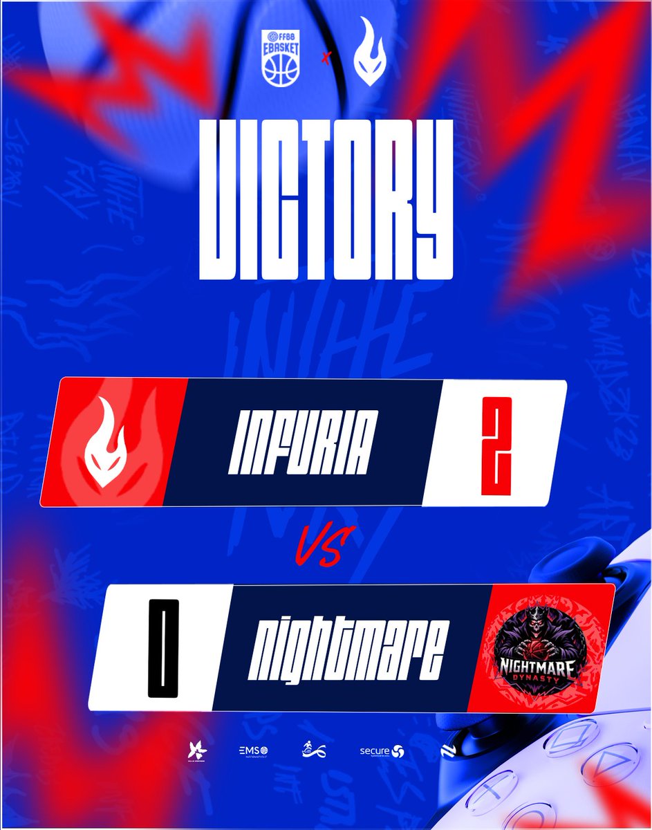 InFuria_esport's tweet photo. 🏀 #CDF2K27 - RESULT

On rentre bien dans notre compétition ! 🔥
gg  #NightmareDynasty 🤝

#INTHEFURY 🔴⚫️ https://t.co/3vHqcgU6Fi