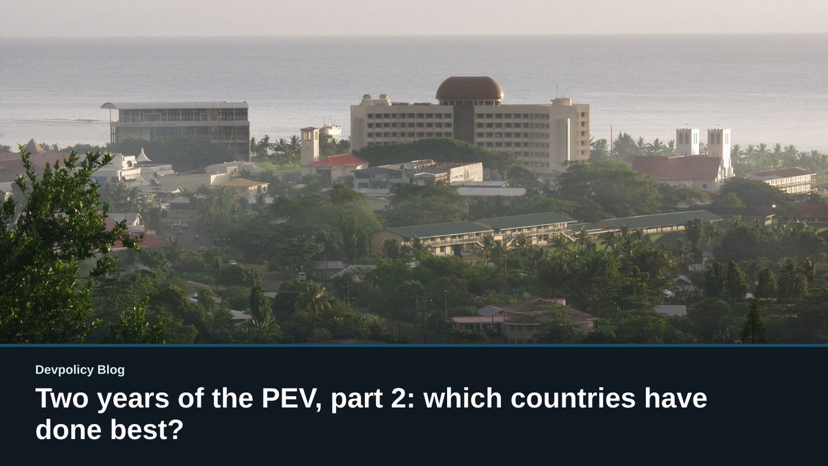 devpolicy's tweet photo. After two years, Samoa has the best Pacific Engagement Visa success rate at 100%, followed by Tuvalu at 96% — but PNG and Fiji take the biggest shares of visas overall. Analysis by @devpolicy.

https://t.co/HWqnzTcv2n

#PacificEngagementVisa #PacificIslands #MigrationPolicy https://t.co/w9zAqgEEYK