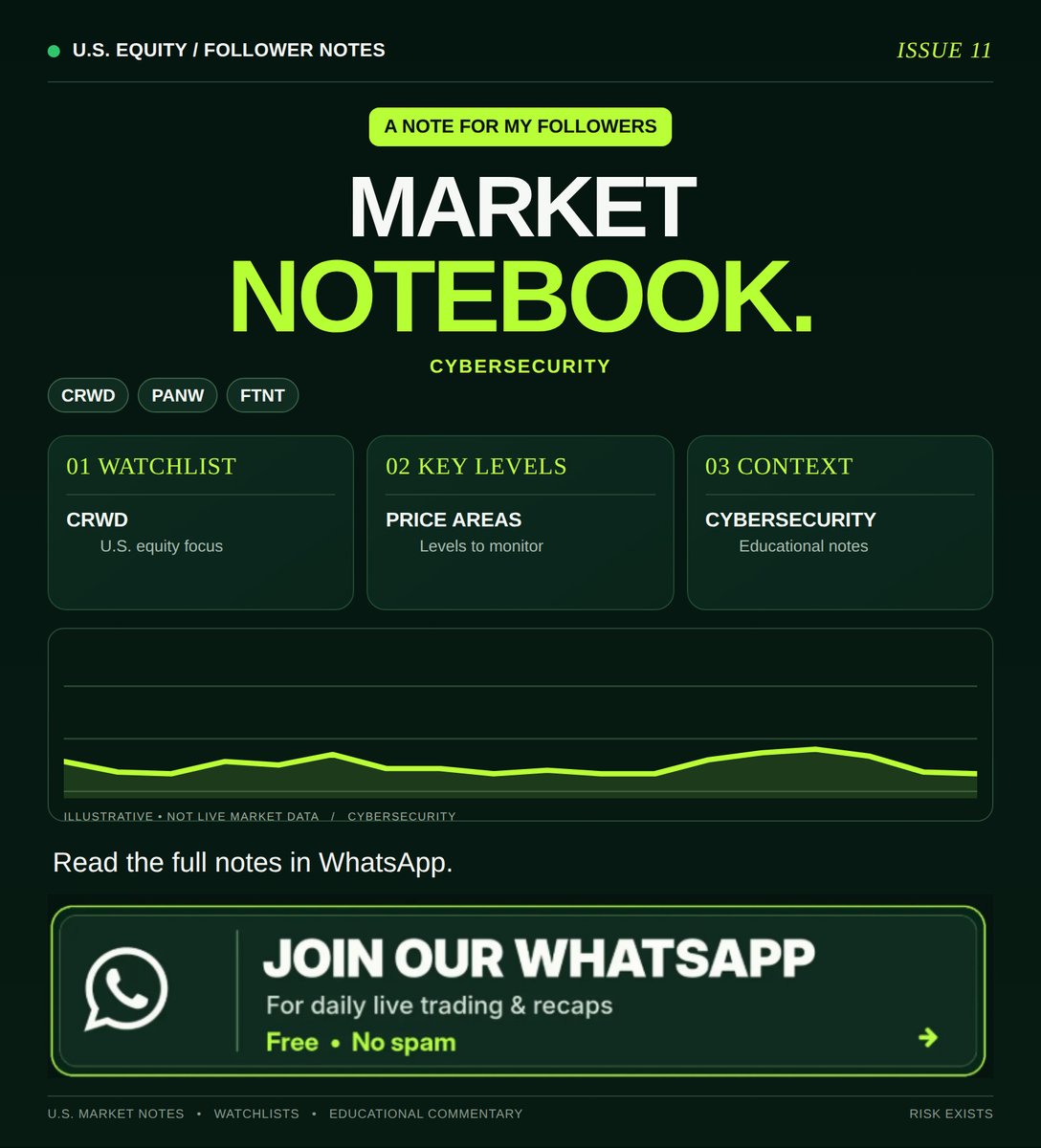 Ivanosito2's tweet photo. Today's follower bonus: join my WhatsApp to get my U.S. stock market-theme notes and shortlist, where I connect broader themes to specific names. Claim it today 👇 👇 https://t.co/1N81QrsmoJ https://t.co/pKkTScMDXO