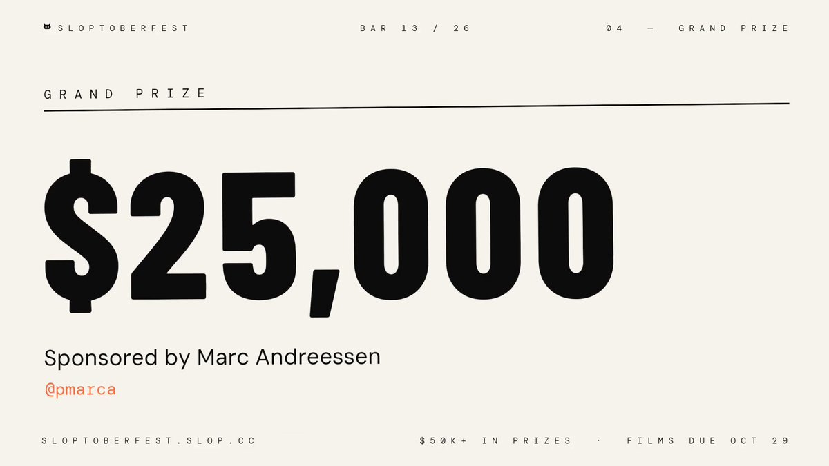 slopcannontv's tweet photo. $50k+ in USDC and creation credits. the golden cannon: $25,000, funded by @pmarca 🎃

$50k+ in USDC and creation credits, $25k grand prize (the golden cannon). make an original music video with SlopCannon. any genre. get weird. films due 10/29, winners on halloween. https://t.co/0pCOd77c2U