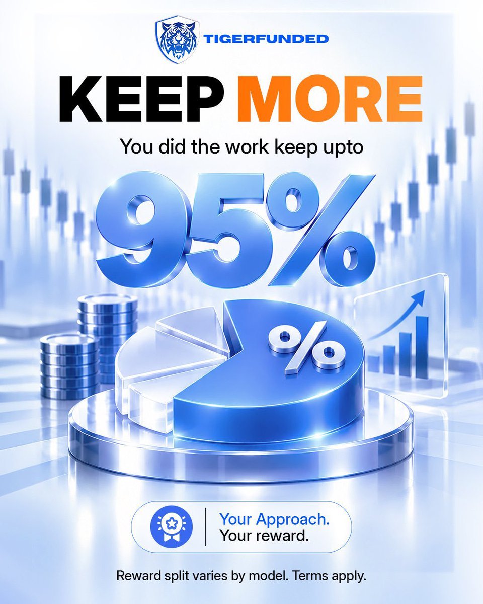 THE_SNR_SNIPER's tweet photo. 🚀 KEEP MORE. EARN MORE. TRADE SMARTER! 💙🐅

Big appreciation to @tigerfunded for rewarding traders who put in the work! 📈🔥

Your hard work, discipline, and consistency deserve recognition. With up to 95% PROFIT SPLIT, the opportunity to maximize your trading rewards is even more exciting! 💰

✅ Trade with discipline
✅ Stay consistent
✅ Follow your trading plan
✅ Keep pushing toward your goals

Try to get funded 
https://t.co/aii3etALhN

Remember, success in trading isn't just about making profits — it's about patience, risk management, and continuous improvement. 🎯

Your approach. Your reward. Your journey! 🏆

Let's keep growing and leveling up together! 📊💎