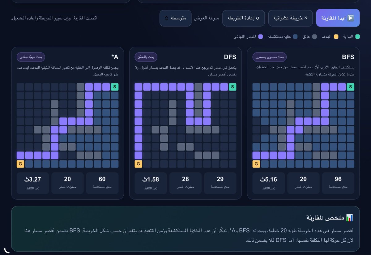 ja_27n's tweet photo. @shwqa7675 @DSCTaif مبدعة شوق 👏🏻 حبيت الفكرة مميزة https://t.co/VHSpP1SONJ