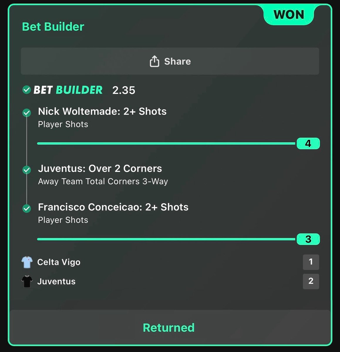 FulTimeFortune's tweet photo. 1/3 Winner ✅❌

Celta Vigo 1–2 Juventus ✅

Juventus had to come from behind after trailing 1–0 at half-time, but all three selections landed as they fought back for a 2–1 win.

Woltemade was the standout with 4 shots, twice the required amount, and grabbed the equaliser after a defensive error. Conceição also delivered with 3 shots, while Juventus got the job done with 7 corners.

Bournemouth 3–0 SK Sturm Graz ❌

❌ SK Sturm Graz — Over 1.5 Shots on Target
✅ SK Sturm Graz — Over 1 Corner
✅ Antonio Silva — 1+ Shots

Sturm Graz managed to get 3 corners in total, with away side created enough pressure to get the corners over the line. António Silva got a shot with Bournemouth dominated with 24 attempts and 8 on target.

The frustrating part was Sturm Graz’s shots on target. They managed just 1 from 6 attempts. Heil hit the post and Hödl forced a save, but the second effort we needed never came.

Benfica 4–1 Celtic ❌

✅ Celtic — Over 2.5 Shots on Target
❌ Dodi Lukébakio — 1+ Shot on Target
❌ Celtic — Over 0 Cards

Lukebakio had 2 shots but couldn’t find the target, while his replacement Schjelderup came on in the 68th minute and managed 2 shots too but also couldn’t hit the target. The attacking involvement was there, but the accuracy wasn’t.

Celtic finished with 0 yellow cards despite the 4–1 defeat. The early penalty set the tone, but the expected disciplinary pressure never followed.

Follow @FulTimeFortune for more bet builders, stats & picks ⚽📊
