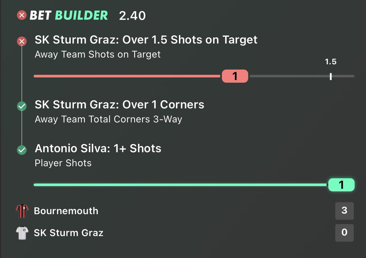 FulTimeFortune's tweet photo. 1/3 Winner ✅❌

Celta Vigo 1–2 Juventus ✅

Juventus had to come from behind after trailing 1–0 at half-time, but all three selections landed as they fought back for a 2–1 win.

Woltemade was the standout with 4 shots, twice the required amount, and grabbed the equaliser after a defensive error. Conceição also delivered with 3 shots, while Juventus got the job done with 7 corners.

Bournemouth 3–0 SK Sturm Graz ❌

❌ SK Sturm Graz — Over 1.5 Shots on Target
✅ SK Sturm Graz — Over 1 Corner
✅ Antonio Silva — 1+ Shots

Sturm Graz managed to get 3 corners in total, with away side created enough pressure to get the corners over the line. António Silva got a shot with Bournemouth dominated with 24 attempts and 8 on target.

The frustrating part was Sturm Graz’s shots on target. They managed just 1 from 6 attempts. Heil hit the post and Hödl forced a save, but the second effort we needed never came.

Benfica 4–1 Celtic ❌

✅ Celtic — Over 2.5 Shots on Target
❌ Dodi Lukébakio — 1+ Shot on Target
❌ Celtic — Over 0 Cards

Lukebakio had 2 shots but couldn’t find the target, while his replacement Schjelderup came on in the 68th minute and managed 2 shots too but also couldn’t hit the target. The attacking involvement was there, but the accuracy wasn’t.

Celtic finished with 0 yellow cards despite the 4–1 defeat. The early penalty set the tone, but the expected disciplinary pressure never followed.

Follow @FulTimeFortune for more bet builders, stats & picks ⚽📊