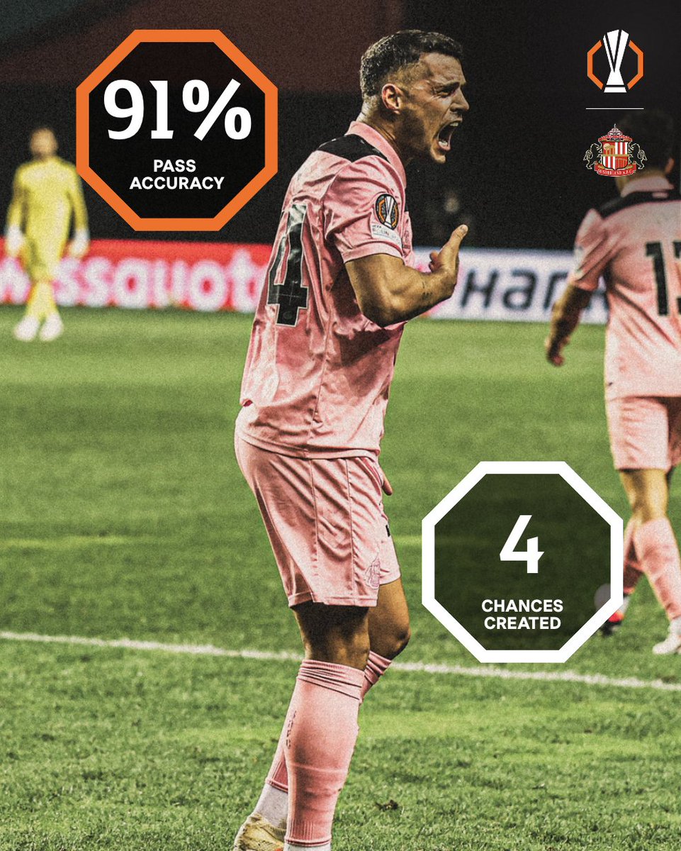 SunderlandAFC's tweet photo. Impact from the skipper 👊 https://t.co/o5FAASa5Yv