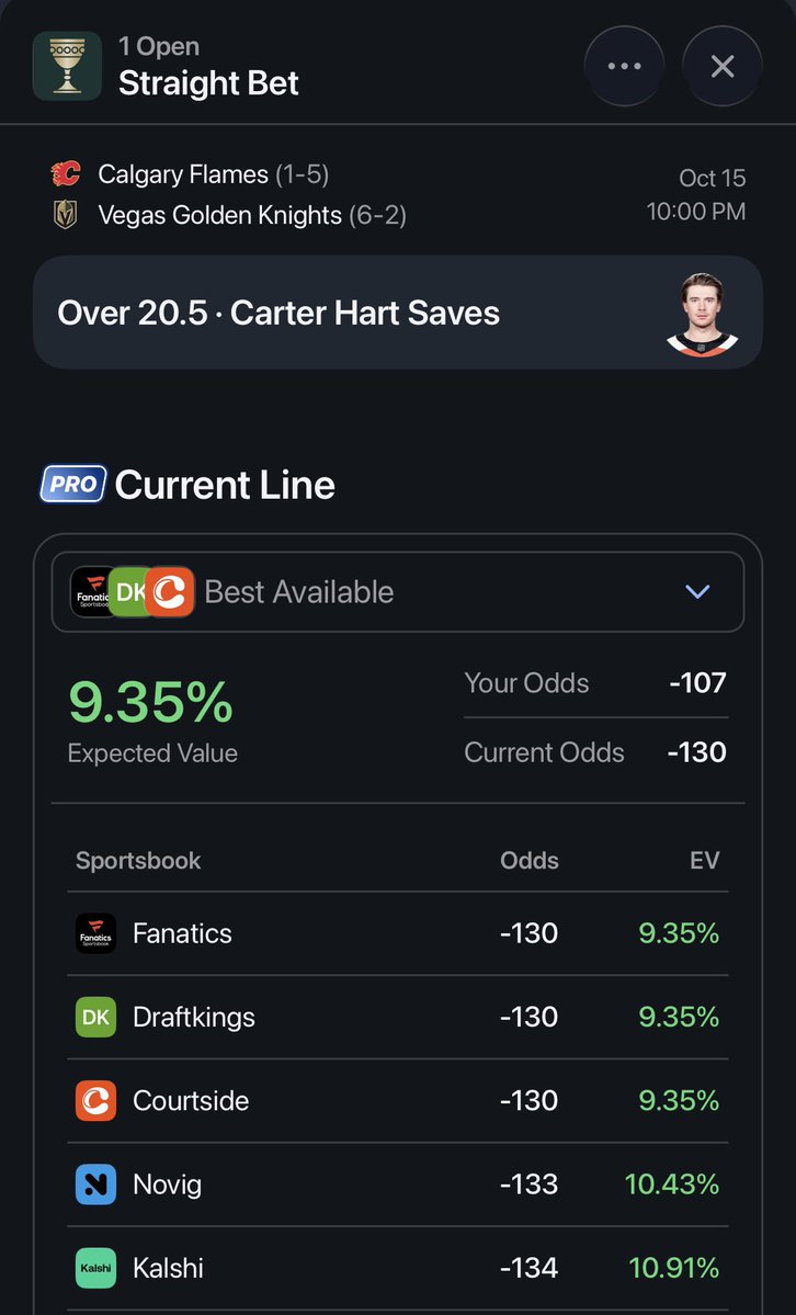 IIPatll's tweet photo. An under 1.5, over 2.5, goals lotto, goalie saves… sniping everything today https://t.co/uxYuCxpZHA