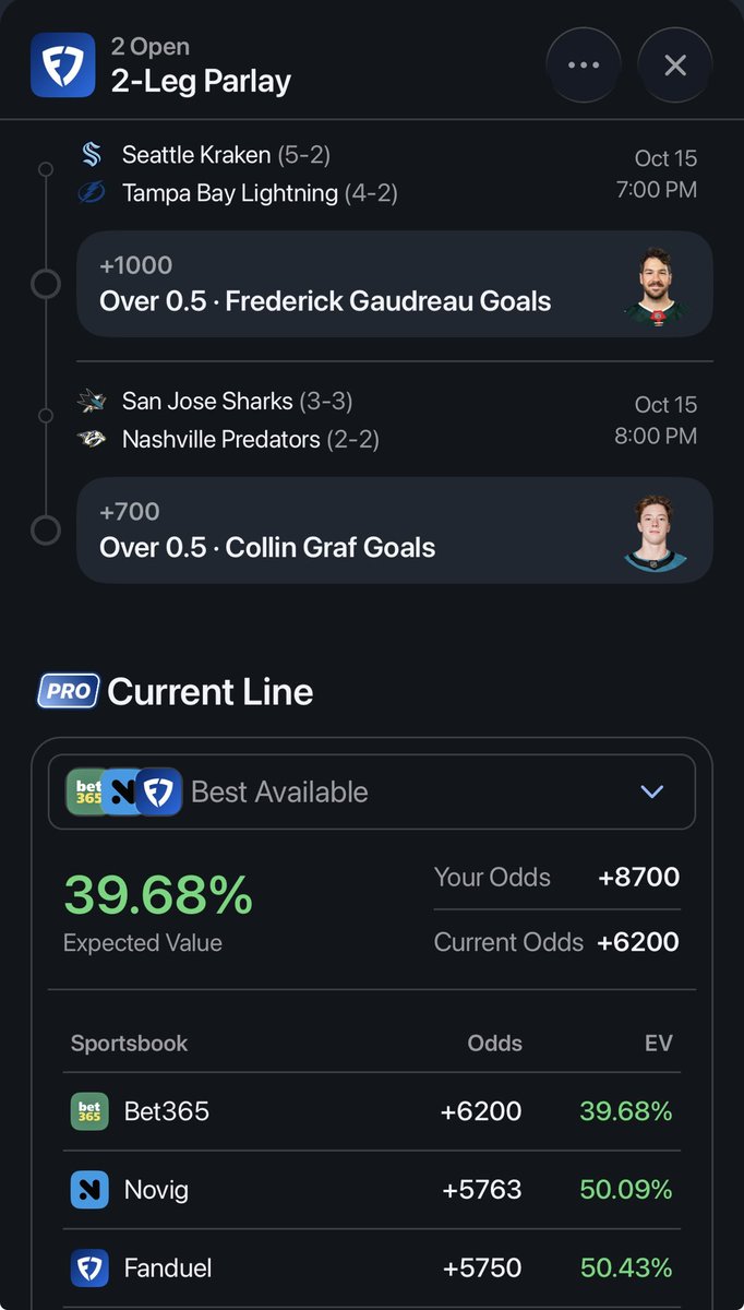 IIPatll's tweet photo. An under 1.5, over 2.5, goals lotto, goalie saves… sniping everything today https://t.co/uxYuCxpZHA